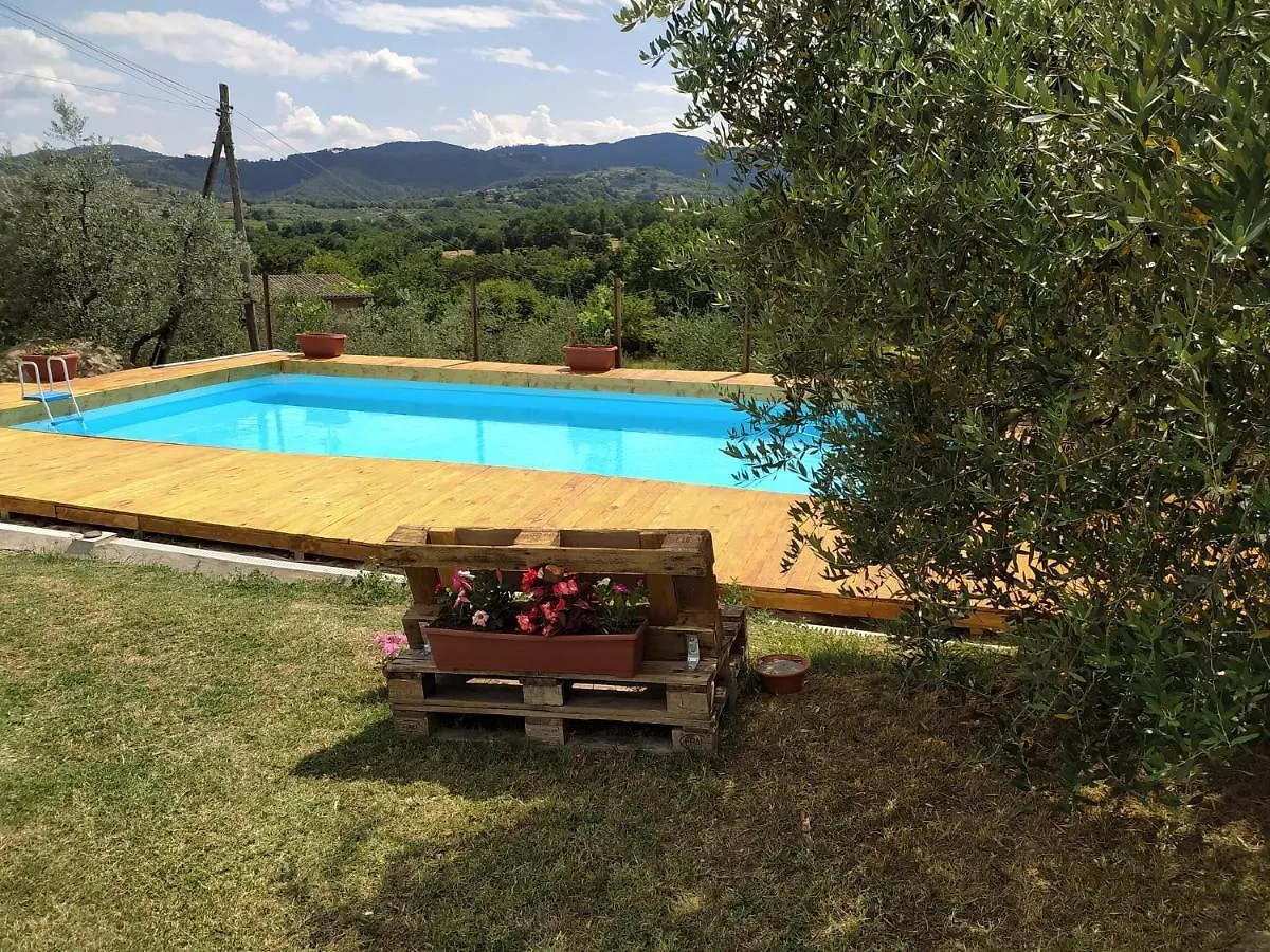 Holiday home Casa Pancole Villa Cavriglia