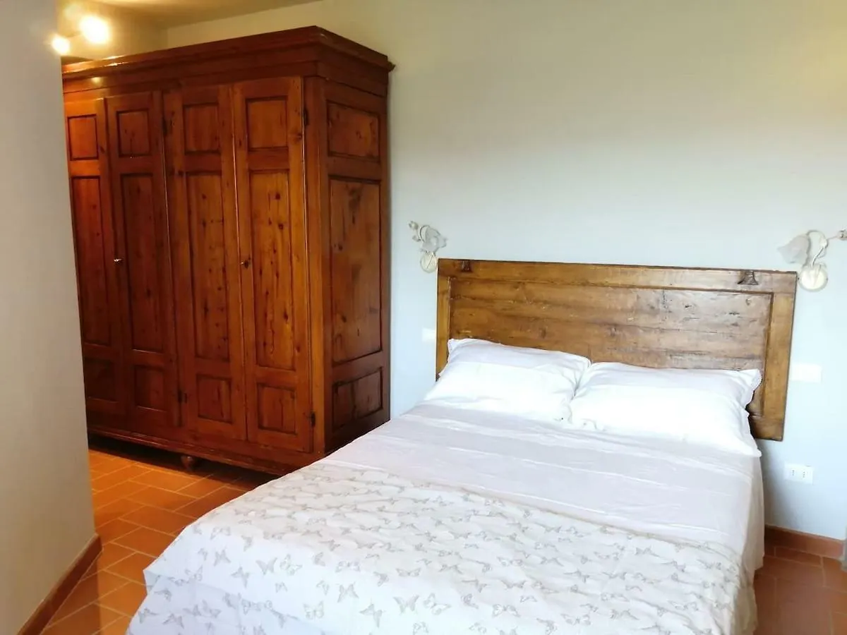 Casa Pancole Villa Cavriglia 0*,